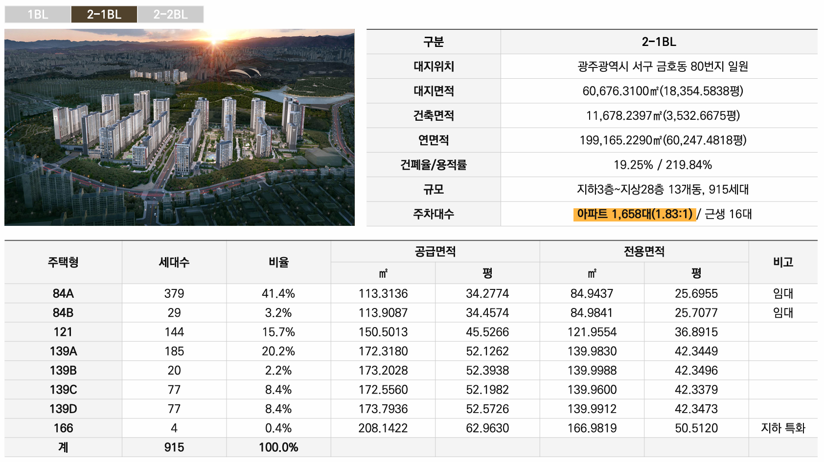 중앙공원 롯데캐슬 2-1블럭 사업개요