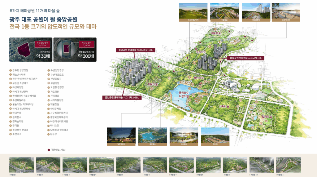 중앙공원 롯데캐슬 시그니처 현장 사진